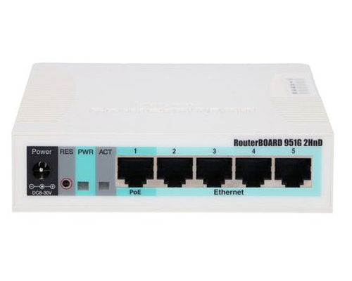 [MIK05] MIKROTIK /RBSXTsq5nD